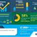 Global Smart Necklace Market 2019-2023| Technical Advances to Boost Market Growth| Technavio