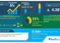 Global Space Debris Monitoring and Removal Market 2020-2024| Investments in Space Tourism Concept to Boost the Market Growth | Technavio