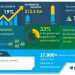 Global DNA Sequencing Market 2020-2024 | Evolving Opportunities with Agilent Technologies Inc. and BGI Genomics Co. Ltd. | Technavio