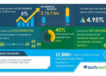 Global Household Cleaning Products 2020-2024 | Growing Primary and Secondary Housing Markets to Boost the Market Growth | Technavio