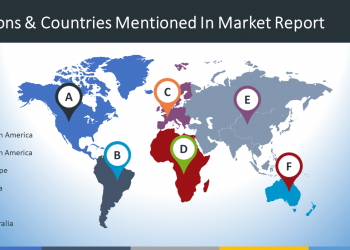 Global Air Bubble Bags Market Scope and Price Analysis of Top Manufacturers Profiles 2019-2025 – Instant Tech Market News