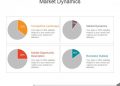 New Research On Brand Protection Software Market 2020