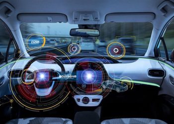 In-vehicle Software Market SWOT Analysis by Futuristic Trends