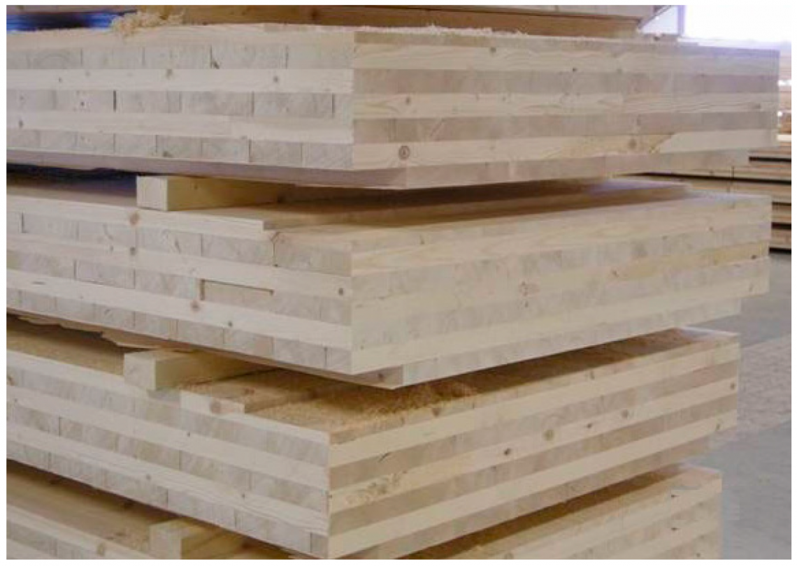 Cross-Laminated Timber Market High State Of Affairs, SWOT Analysis, Business Summary & Forecast 2026 – Jewish Market Reports