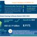 Burden of COVID-19 On the Market & Rehabilitation Plan | Global Gaming Software Market 2020-2024 | Growing Popularity of ESports to Boost Growth | Technavio
