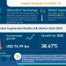 Augmented Reality (AR) Market Analysis Highlights the Impact of COVID-19 (2020-2024) | Adoption of AR-enabled Smart Glasses to Boost Market Growth | Technavio | Business
