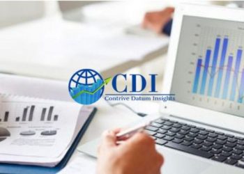 Post Consumer Recycled Plastic Packaging Market to Register Incremental Dollar Growth Opportunity | Placon, Heritage Pioneer, Graham Packaging Company, Lacerta Group