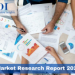 New Research on Outdoor Watch Market Industry Data Analysis 2020-2027