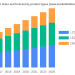 Passenger Information System Market Current Trends, SWOT Analysis, Business Overview and Forecast by 2028 | Key Player:EKE-Electronics, Teleste Corporation, Atos SE, Televic Group, SAIRA Electronics