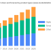 Electronic Manometer Market Current Trends, SWOT Analysis, Business Overview and Forecast by 2028