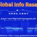 Global Wearable Digital Video Cameras Market Data Statistics