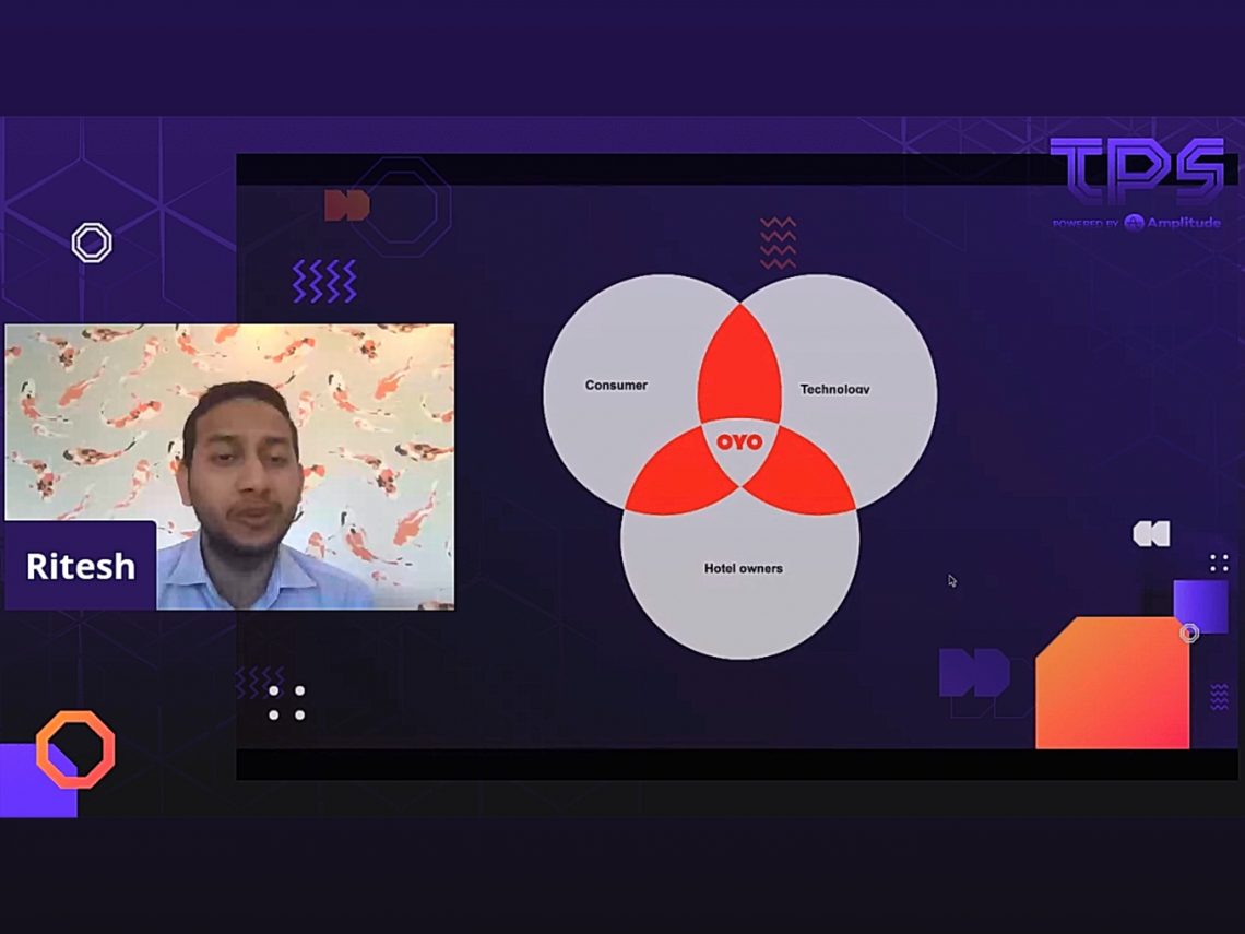 Ritesh Agarwal On The Tech Behind OYO And Its Product Principles