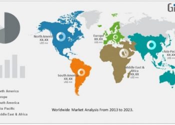 Global Research Says Online Survey Software Market Likely to Grow at a Healthy CAGR – TechnoWeekly