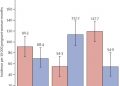 Incidence of influenza during pregnancy and association with pregnancy and perinatal outcomes in three middle-income countries: a multisite prospective longitudinal cohort study