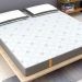 Global Mattress Market 2020 Research Report with COVID-19 Impact, by Future Trend, Growth rate and Industry Analysis to 2025 – The Daily Chronicle