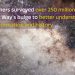 Astronomers are bulging with data