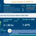 Global Polyvinyl Butyral Market | Increased Demand for Polyvinyl Butyral Films to Boost Market Growth