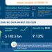 Big Data Market to reach $ 142.5 bn by 2024, Alphabet Inc., Amazon.com Inc., Dell Technologies Inc., Hewlett Packard Enterprise Co., and Splunk Inc., emerge as Key Contributors to growth