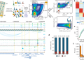 Cell-type-specific 3D epigenomes in the developing human cortex