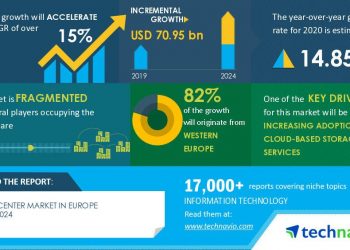 Data Center Market In Europe Will Showcase Neutral Impact During 2020-2024 | Increasing Adoption of Cloud-based Storage Services to Boost the Market Growth | Technavio | Business