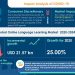 Online Language Learning Market to reach USD 21.57 billion by 2024, Cengage Learning Inc. and Duolingo Inc. Emerge as Key Contributors to growth | Technavio | Business
