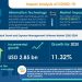 Travel And Expense Management Software Market will Showcase Positive Impact During 2020-2024 | Increasing Mobile Workforce to Boost Market Growth | Technavio | National