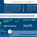The Global Fast Casual Restaurants Market to Reach $ 63.25 bn by 2024, Chipotle Mexican Grill Inc., Firehouse Restaurant Group Inc., and YUM! Brands Inc, Emerge as Key Contributors to the Market Growth | Technavio | National
