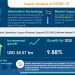 Global Operations Support Business Support (OSS BSS) Software Market will Exhibit Positive Impact during 2020-2024 | Growing Adoption of Cloud-based BSS to Improve the Market Growth | Technavio | Business