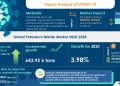 Global Potassium Nitrate Market Will Exhibit Neutral Impact During 2020-2024 | Growing Demand for Potassium Nitrate-based Fertilizers to Improve the Market Growth | Technavio | Business