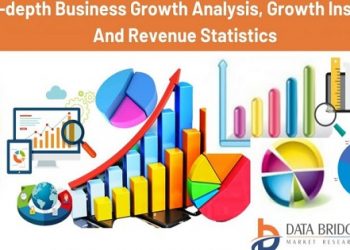 Middle East and Africa MDI, TDI, Polyurethane Market: Top Scenario, SWOT Analysis & Business Overview 2020 – 2027