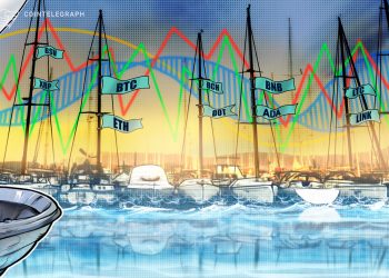 Price analysis 10/28: BTC, ETH, XRP, BCH, LINK, BNB, DOT, LTC, BSV, ADA – Cointelegraph