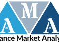 Siemens, General Electric, Qualcomm, Microsoft, Fortive · Wall Street Call