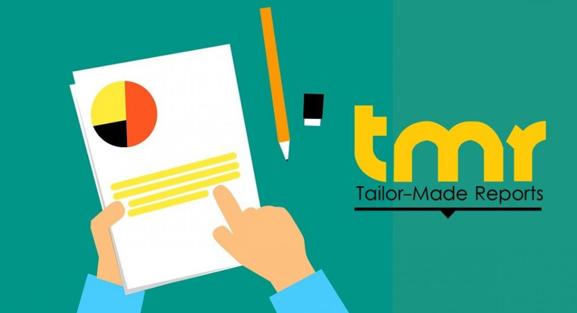 Online Survey Software Market Plying for Significant Growth During 2025 – PRnews Leader