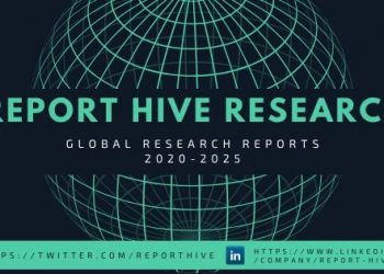 Corona impact on BCG Vaccine Market Consumption, Strategy Analysis and Forecast by 2026| Merck, Sanofi Pasteur, Japan BCG Lab, China National Biotec, Serum Institute of India, Intervax