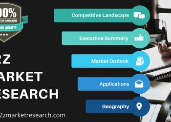 Impact of COVID-19 on ﻿Post Consumer Recycled Packaging Market 2020 | Size, Growth, Demand, Opportunities & Forecast To 2026 | Glenroy, Inc, Eco-Products, Emmerson Packaging, Placon