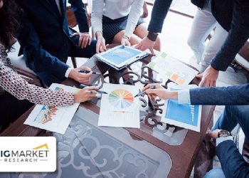 App Development Software Market 2020: Research Report Covers Updated Data Considering Impact of Covid-19 on Share, Size and Future Demands