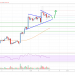 Bitcoin Price Analysis: BTC Could Rally Further Above $11,500