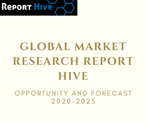 New Research Report:Cooking Thermometer Market Key Business Strategies, SWOT Analysis and Analysis till Period, 2020-2025|| Webasto, Magna, Valmet, Toyo Seat, ASC