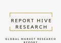 Competitive Insights, Business Strategy Opportunities, Future Trends, Top Key Players, Market Share and Global Analysis by Forecast |3M, Dicore, Molex, Alpha Wire – Eurowire