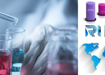 Oxidation Stability Analyzer Market Comprehensive Growth SWOT Analysis 2020 Leading Key Players – The Think Curiouser