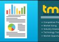 Pumped-Storage Hydroelectricity Market Product Functional Survey 2025 – The Daily Chronicle