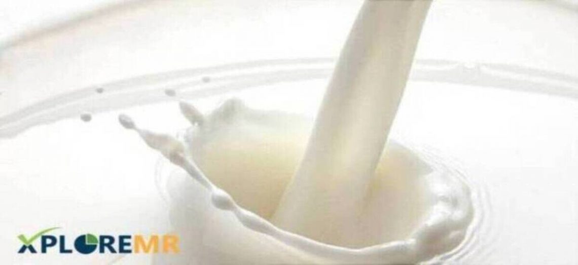 Cream And Soft Cheese Market Professional Survey and In-Depth Analysis Research Report Foresight to 2022