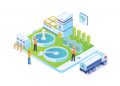 Digital Transformation is the Path to Smart Water Operations