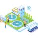 Digital Transformation is the Path to Smart Water Operations
