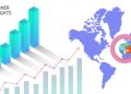 COVID-19 Impact on Opioid Drugs Market SWOT Analysis by Top Companies -Bio-Rad Laboratories Inc., Danaher Corp., MilliporeSigma, Qiagen, Scion Instruments – re:Jerusalem