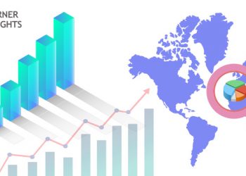 COVID-19 Impact on Opioid Drugs Market SWOT Analysis by Top Companies -Bio-Rad Laboratories Inc., Danaher Corp., MilliporeSigma, Qiagen, Scion Instruments – re:Jerusalem