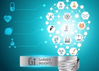 What Will be Sales, Revenue, And Price Analysis by Types and Applications of All-Terrain Tires Market? – re:Jerusalem