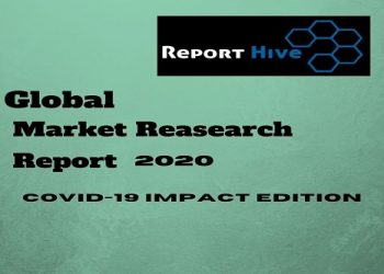 Outdoor Aluminum Composite Panel Market Research Report Delivers Valuable Insights and The Credibility, 2020-2026