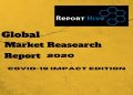 Trending News: Methyl Tetrahydrofuran Market Analysis Examined in New Market Research Report with Focusing Key Players