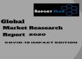 Commercial Deep Fryer Market Strategic Assessment & SWOT Analysis 2020-2026